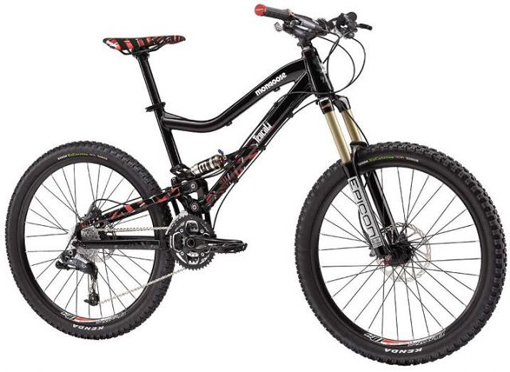 mongoose_teocali