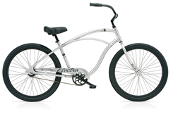 electra 2010