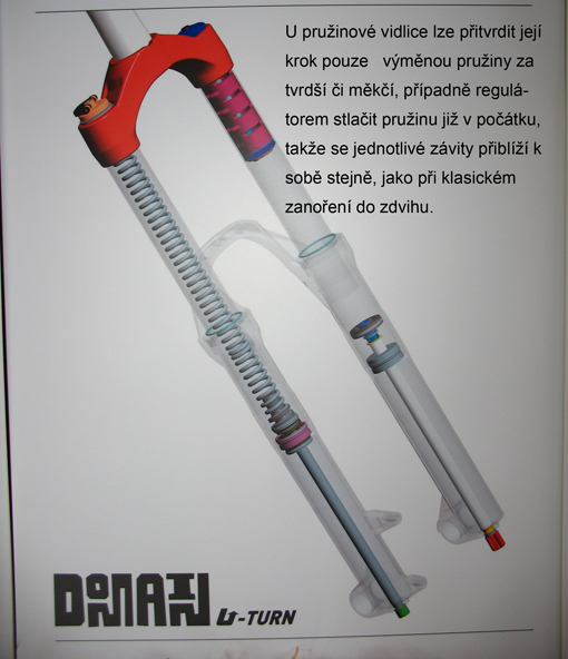 seřízení vidlice s pružinou
